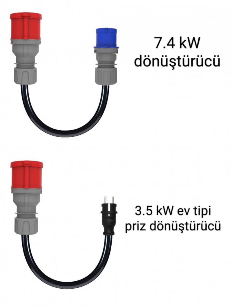 Taşınabilir BEMİS 11kW - 22kW PRO Mobil Araç Şarj Cihazı 5 Metre Kablolu