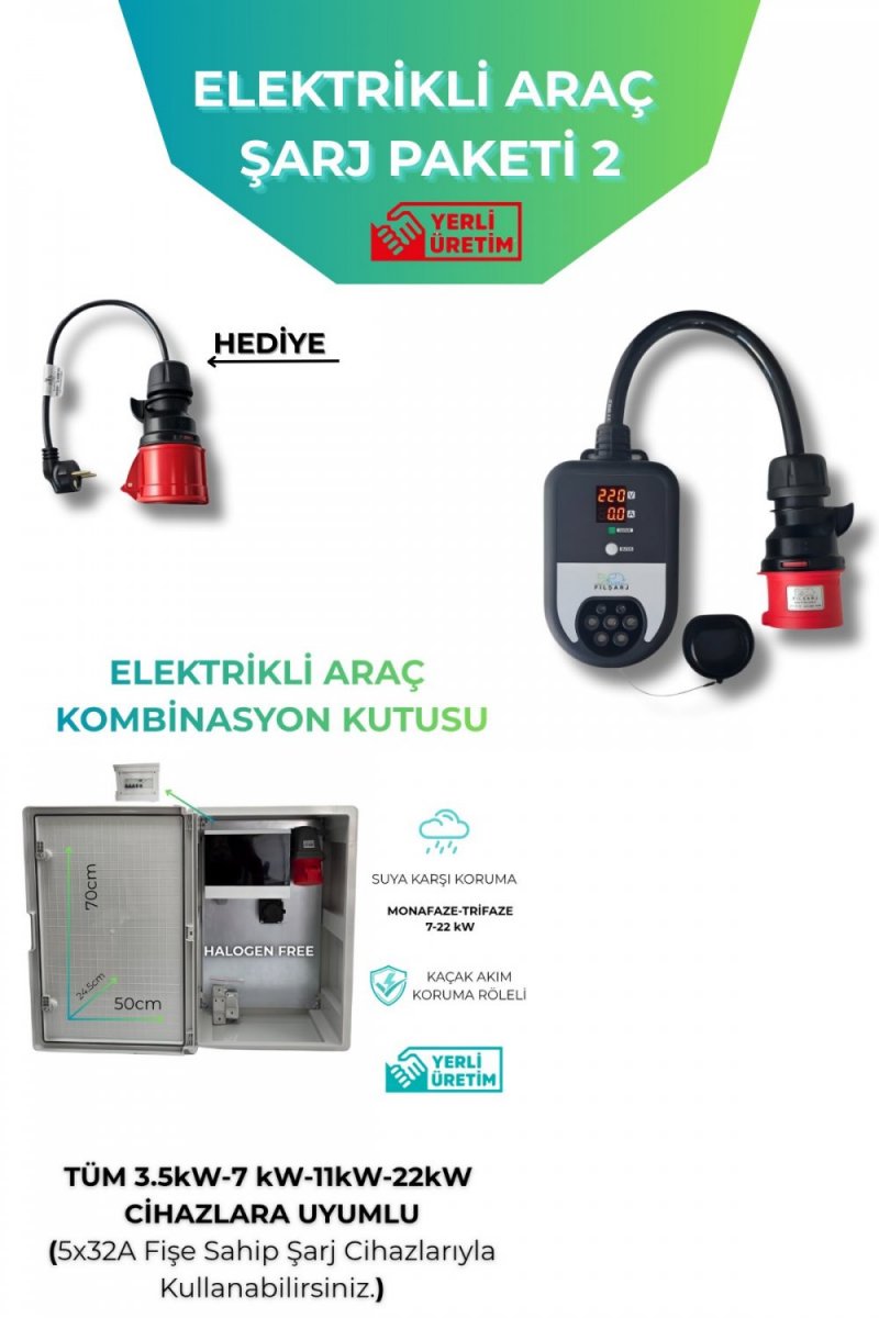 FİLŞARJ Elektrikli Araç Şarj İstasyonu ve Büyük Boy 22kW-Schneider Sigortalı & Prizli Şarj Kombinasyon Pano