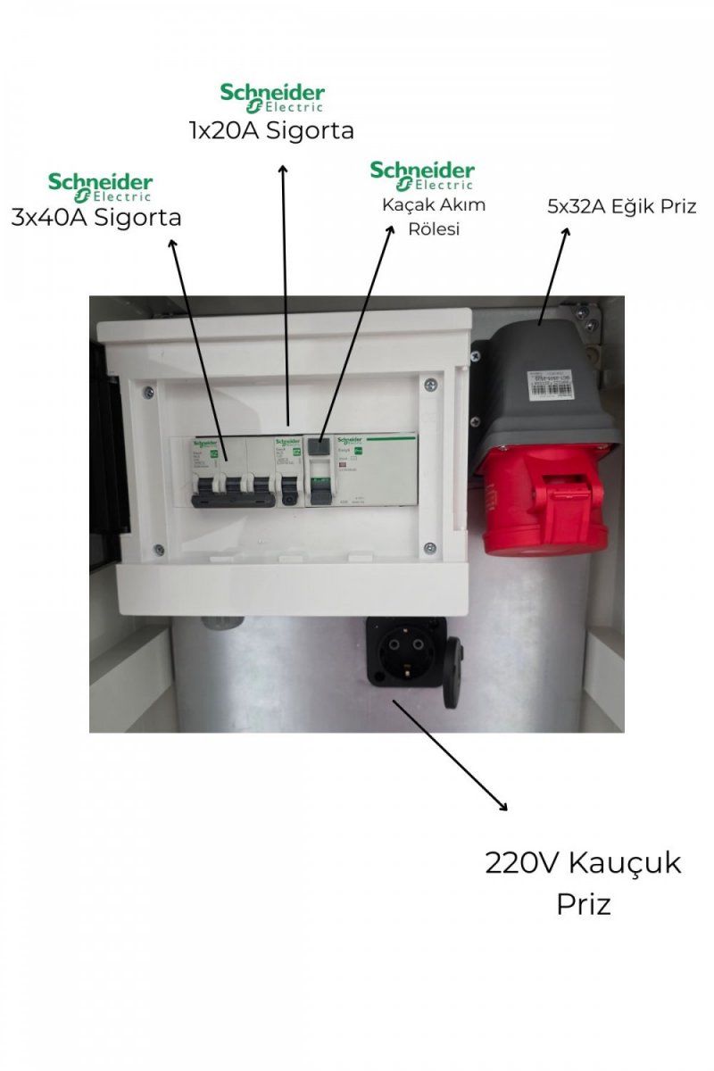 Bemis Elektrikli Araç Şarj İstasyonu+Elektrikli Araç Büyük Boy  22kW-Schneider Sigortalı&Prizli Şarj Panosu